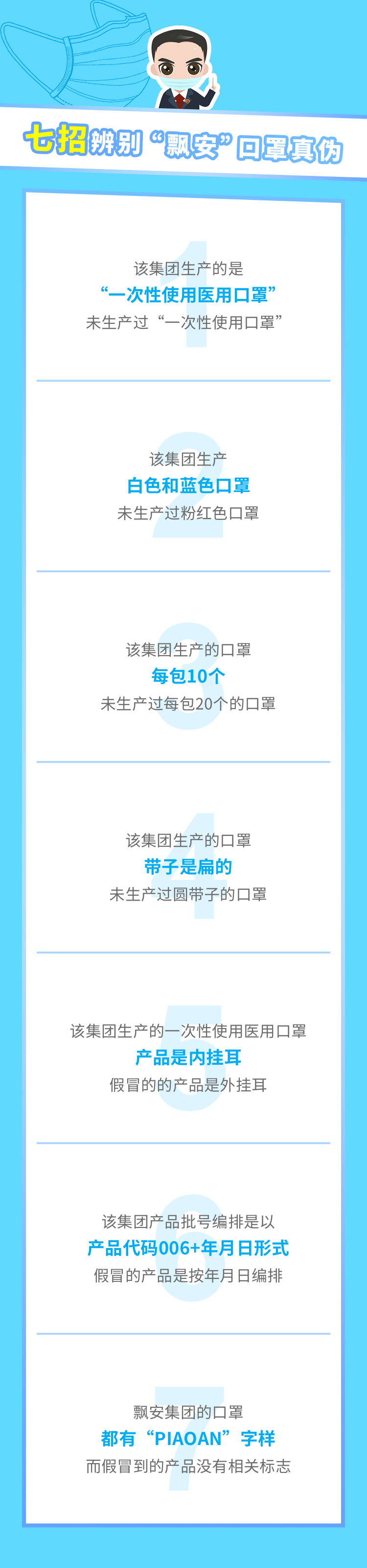 口罩真伪.jpg